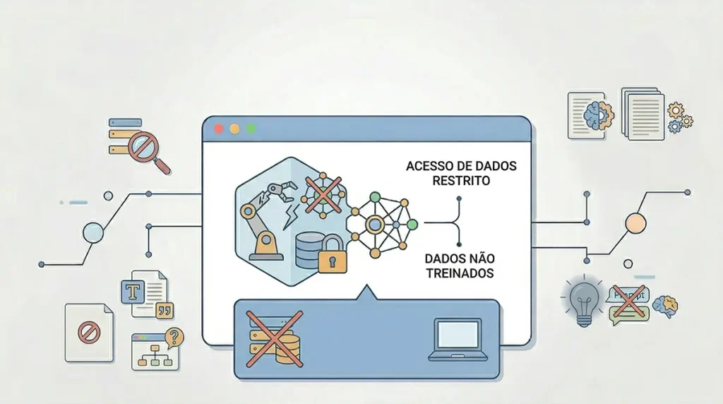 Por que seu site não aparece no ChatGPT e o que os dados de 315 empresas brasileiras revelam